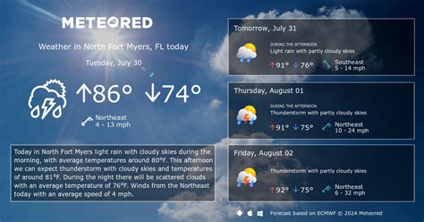 North Fort Myers, FL Weather 14 days - theweather.com