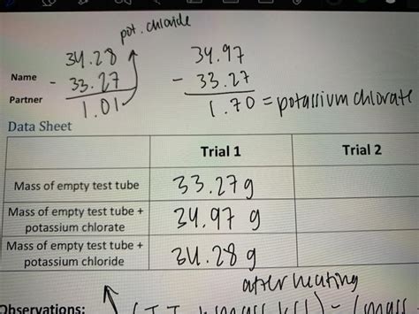 Solved pot. chloride Name 34.28 33.27 34.97 - 33.27 1.70= | Chegg.com