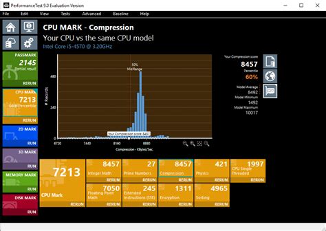 What is best cpu benchmark • Smartadm.ru