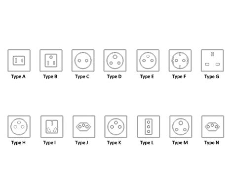 Wall socket types dwg | Thousands of free CAD blocks