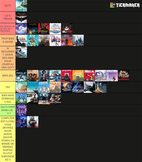 TIER LIST 2023 PL Tier List (Community Rankings) - TierMaker