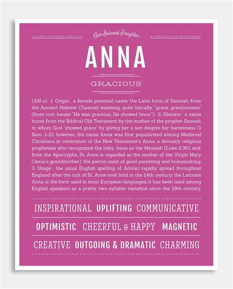 Anna | Classic Name Print | Birth defects | Classic names, Names with meaning y How to memorize ...