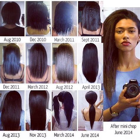 Healthy Relaxed Hair Journey-"#lengthcheck way overdue since chopping ...