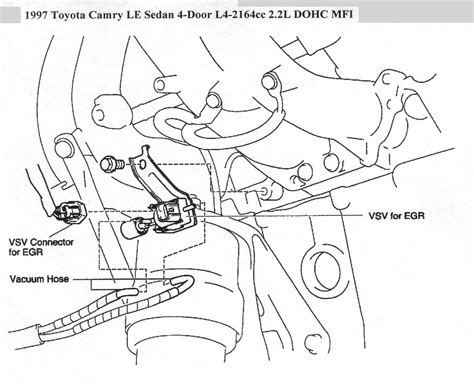 Egr Valve Location: Where Is the Egr Valve Located in My Car? Also...