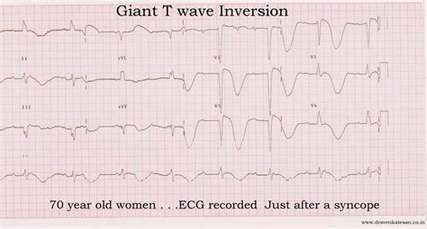 March | 2011 | Dr.S.Venkatesan MD | Page 3