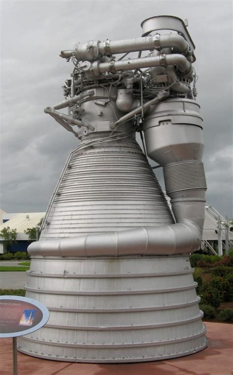 Most Powerful Rocket Engine : A Definitive Ranking of Rockets Engines