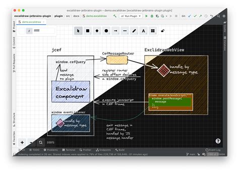 This plugin allows creating or editing Excalidraw virtual whiteboard ...