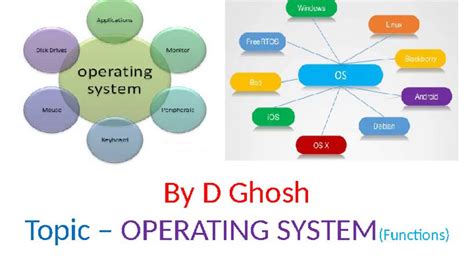 Functions of Operating Systems - YouTube