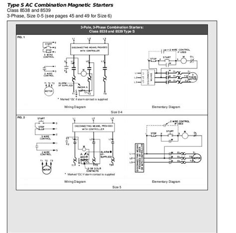 Nema Premium Motor Wiring Diagram Phase Motor Diagram Wire Starter ...