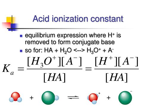 PPT - Ch. 16: Equilibrium in Acid-Base Systems PowerPoint Presentation ...