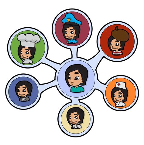 File:Career Change Cartoon With Different Occupations.svg