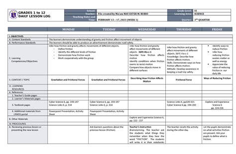 DLL Science 6 Q3 W1 - GRADES 1 to 12 DAILY LESSON LOG School: Grade ...