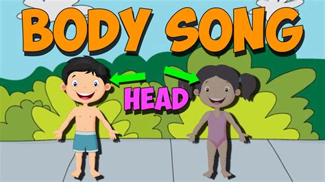 Teach the parts of the Body with the Body Song! - YouTube