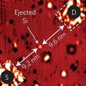 Single Atom Transistor