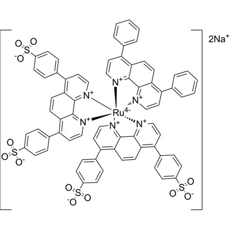 RuBP-4S | Luminescent Ruthenium Complex | MedChemExpress