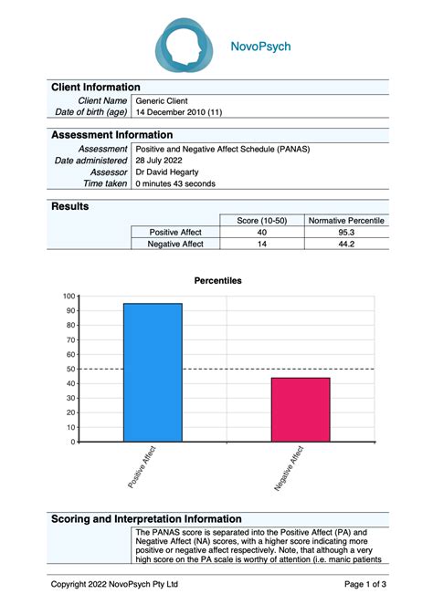 Positive and Negative Affect Schedule (PANAS) – NovoPsych