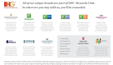 Ihg Rewards Gold Elite Benefits - Mal Blog