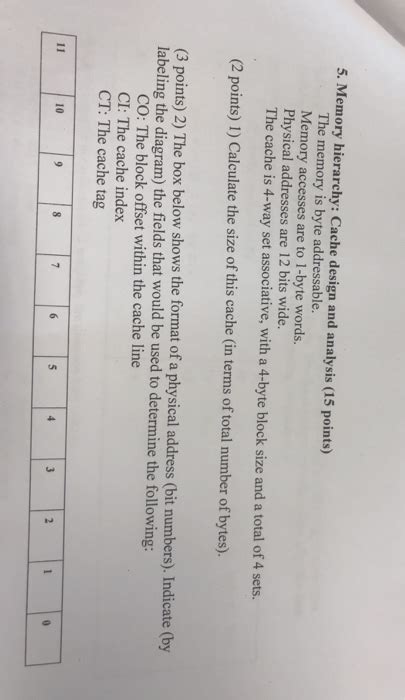 Solved 5. Memory hierarchy: Cache design and analysis (15 | Chegg.com