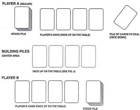 Simple skip bo rules - jawersociety