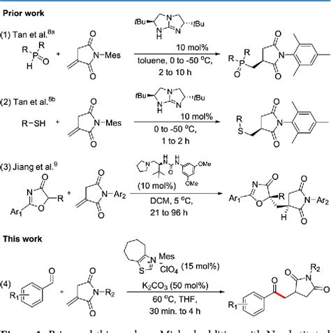 Figure 1 from Synthesis of Succinimide Derivatives by NHC-Catalyzed Stetter Reaction of Aromatic ...