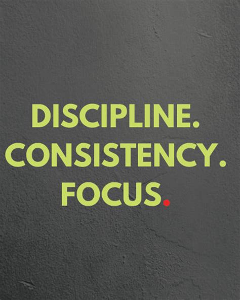 MOTIVATIONAL POSTER Discipline Consistency Focus. - Etsy UK