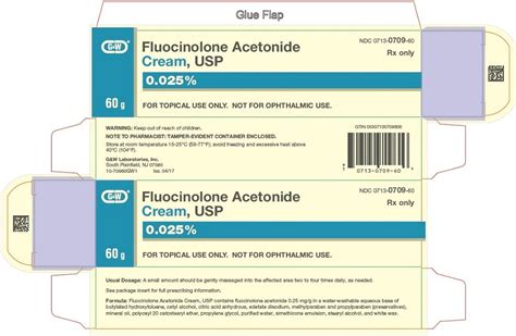 Fluocinolone Cream - FDA prescribing information, side effects and uses