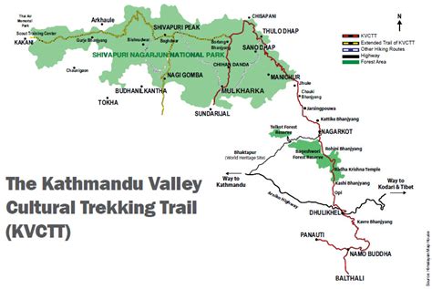 Nagarkot to Dhulikhel Hiking Route Details + GPS Map