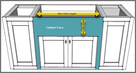 Farmhouse Sink Base Cabinet Dimensions | Jenny Schokomuffin