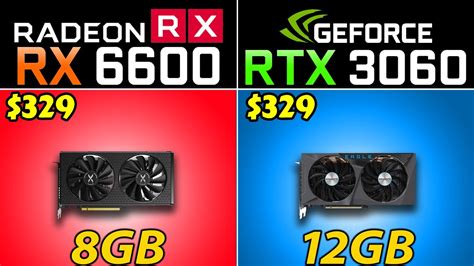 RX 6600 vs. RTX 3060 | 20 New Games Benchmarks - YouTube