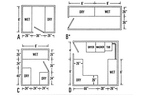 How to Build a Low Budget Darkroom | Envato Tuts+