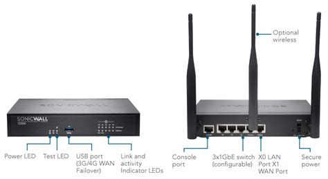 [ถูกสุดๆ] SonicWALL TZ300 [ราคาพิเศษสุดๆสำหรับวันนี้] - FirewallHub