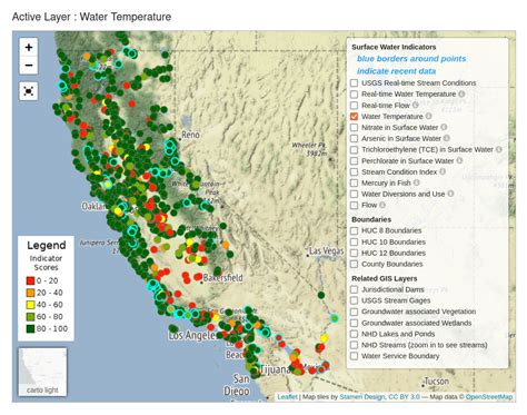 Water Temperature | Sustainability Indicators