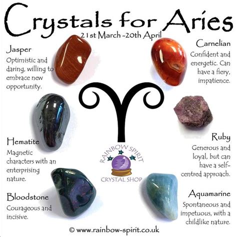 Aries Birthstones Crystal Set - Etsy | Aries birthstone, Crystals, Birthstones