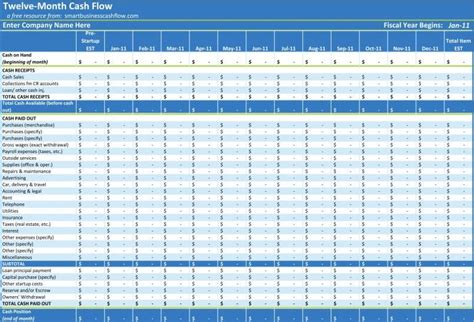 microsoft excel cash flow template — excelxo.com