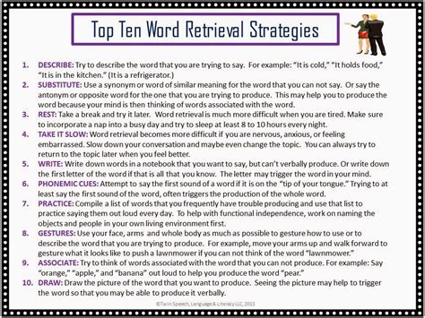 Twin Speech, Language & Literacy LLC: TOP TEN LIST: Word Retrieval ...