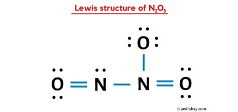 N2o3 Resonance Structures