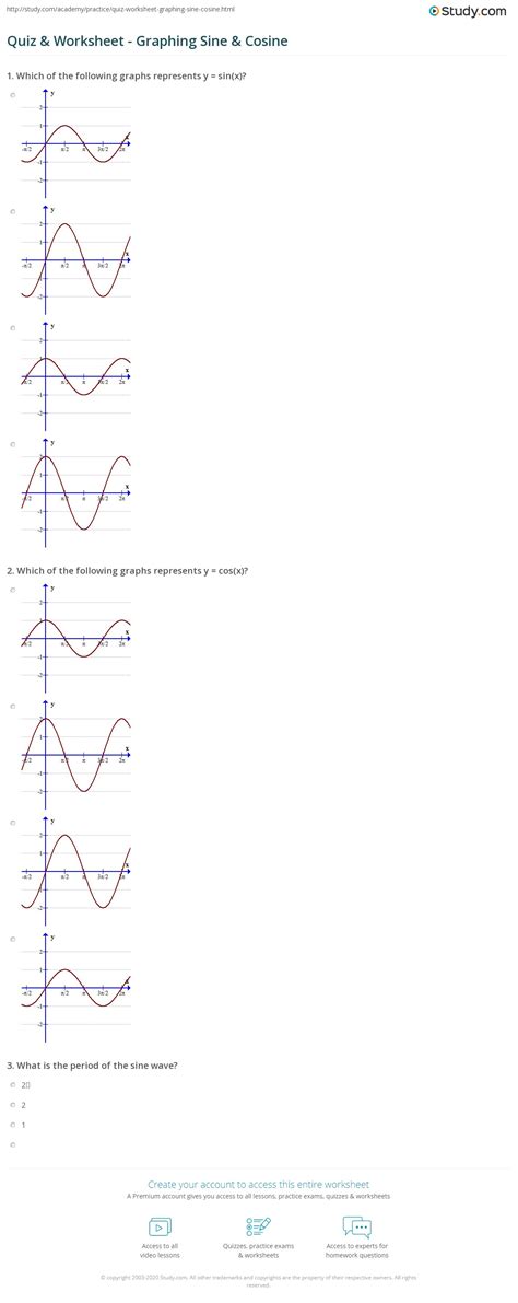 Graphing Sin Cos Tan Worksheet