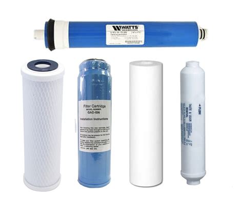 Replacement Water Filter Cartridges - Portable Water Filter Reviews