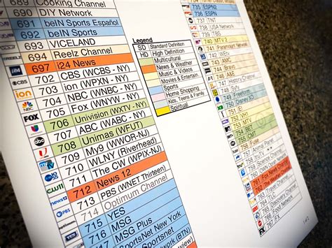 Verizon Fios Channel Guide 2021 Printable - Printable Word Searches