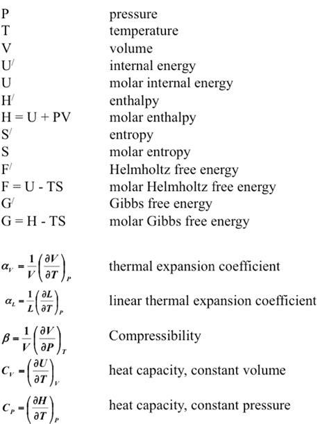 Enthalpy Si Unit