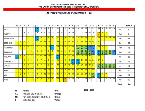 San Diego Unified School District Calendar Holiday 2022-2023