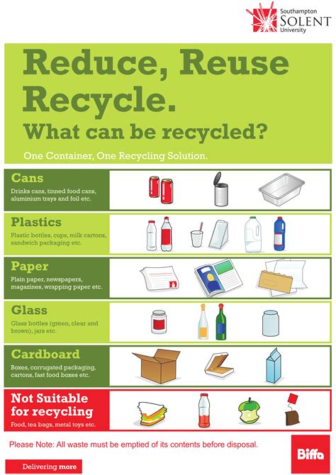 Recycling Posters | Poster Template