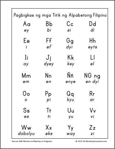 Filipino Alphabet and Filipino Word Tracing Sheets - Samut-samot