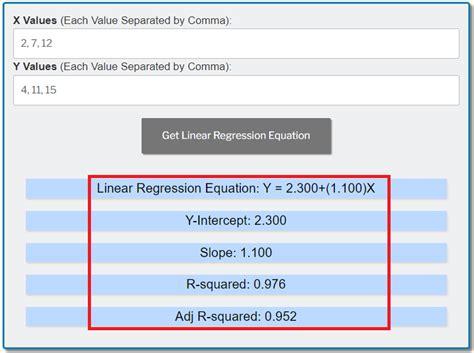 Linear Regression Calculator – Exploring Finance