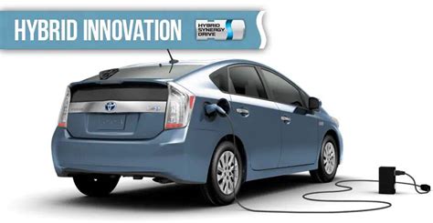 Hybrid Innovation - Toyota Hybrid Synergy Drive Innovation | Markville ...