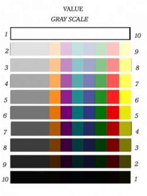 Grayscale and Tonal Values - FeltMagnet