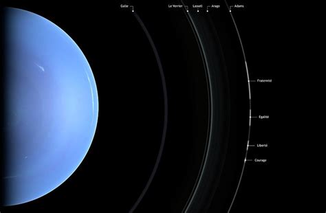 Structure Of Neptune's Rings Photograph by Mark Garlick/science Photo Library | Pixels