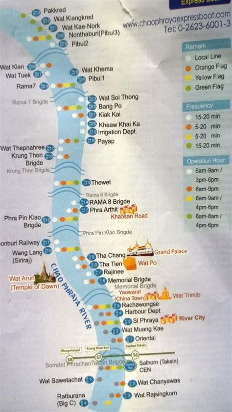 Getting Around Bangkok by River Boat - Routes and Trips | Bangkok ...