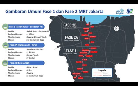 Profil Fase 2A MRT Jakarta | MRT Jakarta