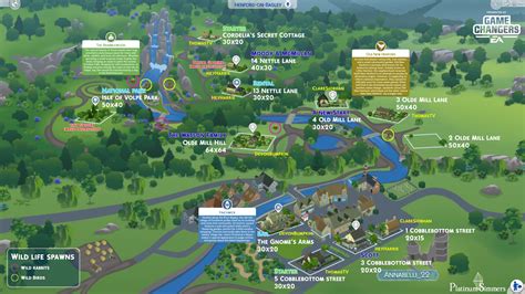 The Sims 4 Cottage Living – The Village and World – Platinum Simmers